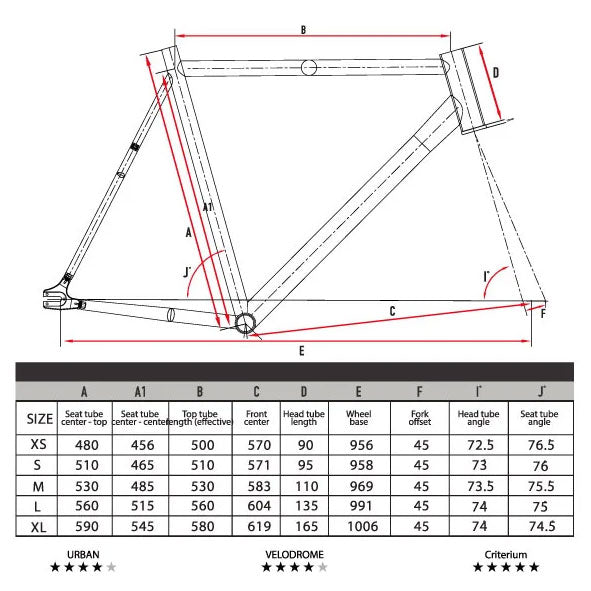 Crit-D 2024 DELUXE Track